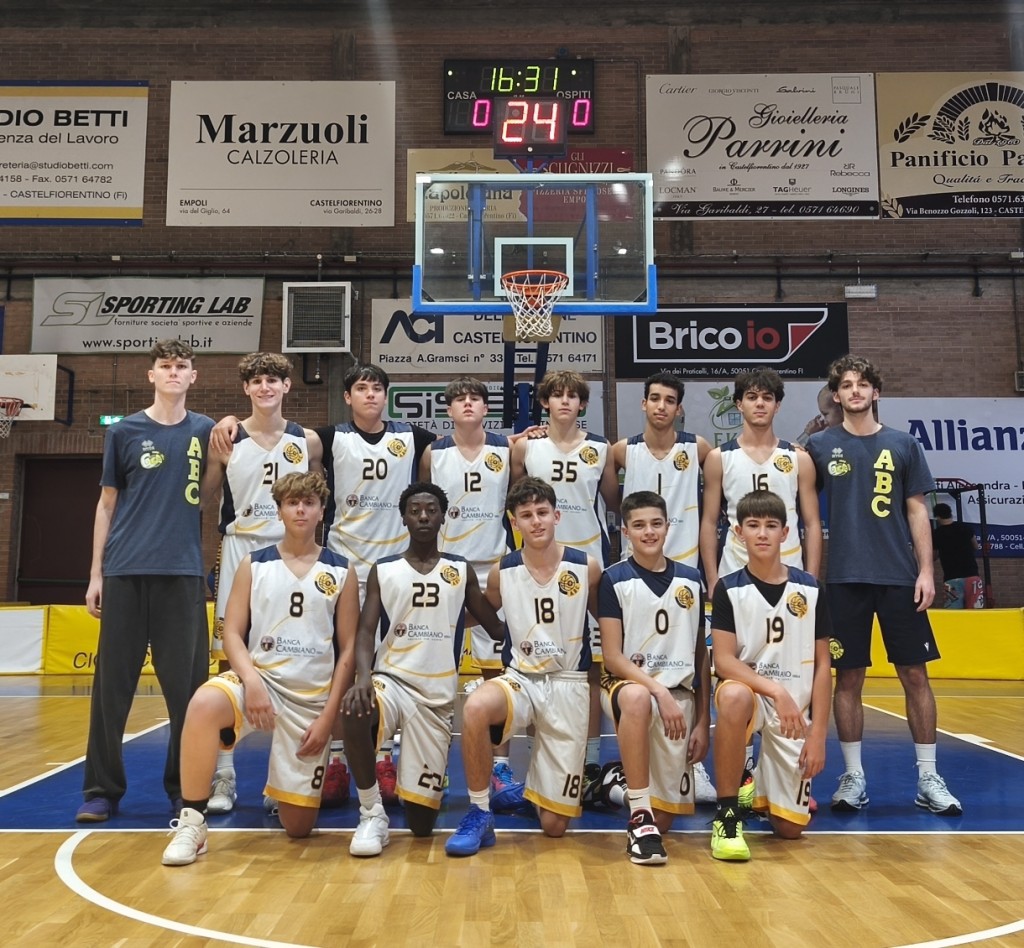 Settore giovanile e minibasket, il recap del weekend gialloblu